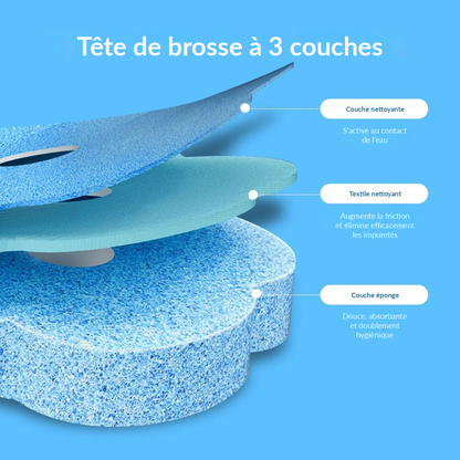 Tête de brosse à 3 couches, nettoyage efficace