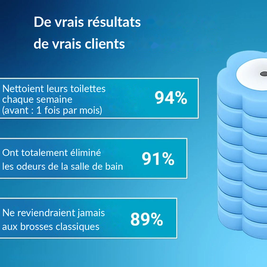 De vrais résultats de vrais clients Heroza